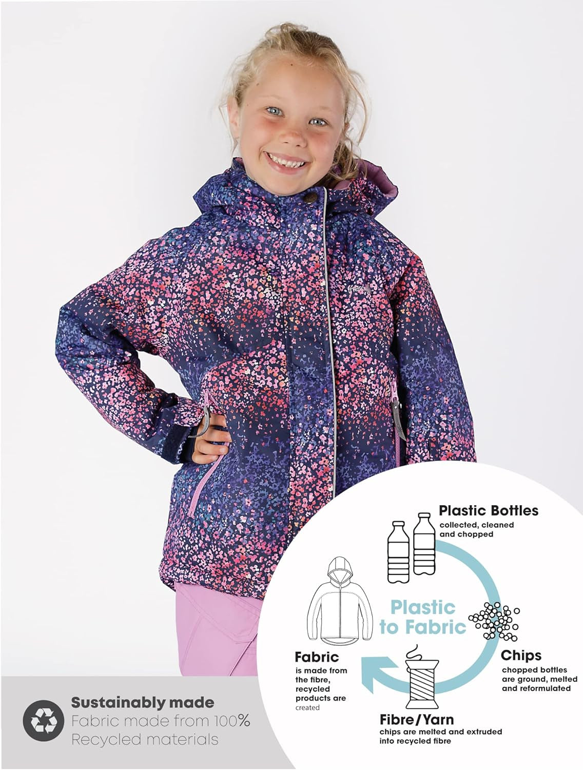 Kids Ski Jacket | Toddler Lightweight Rain Jacket W Hoodie & Zippered Pockets | Waterproof Winter Coat for Girls & Boys